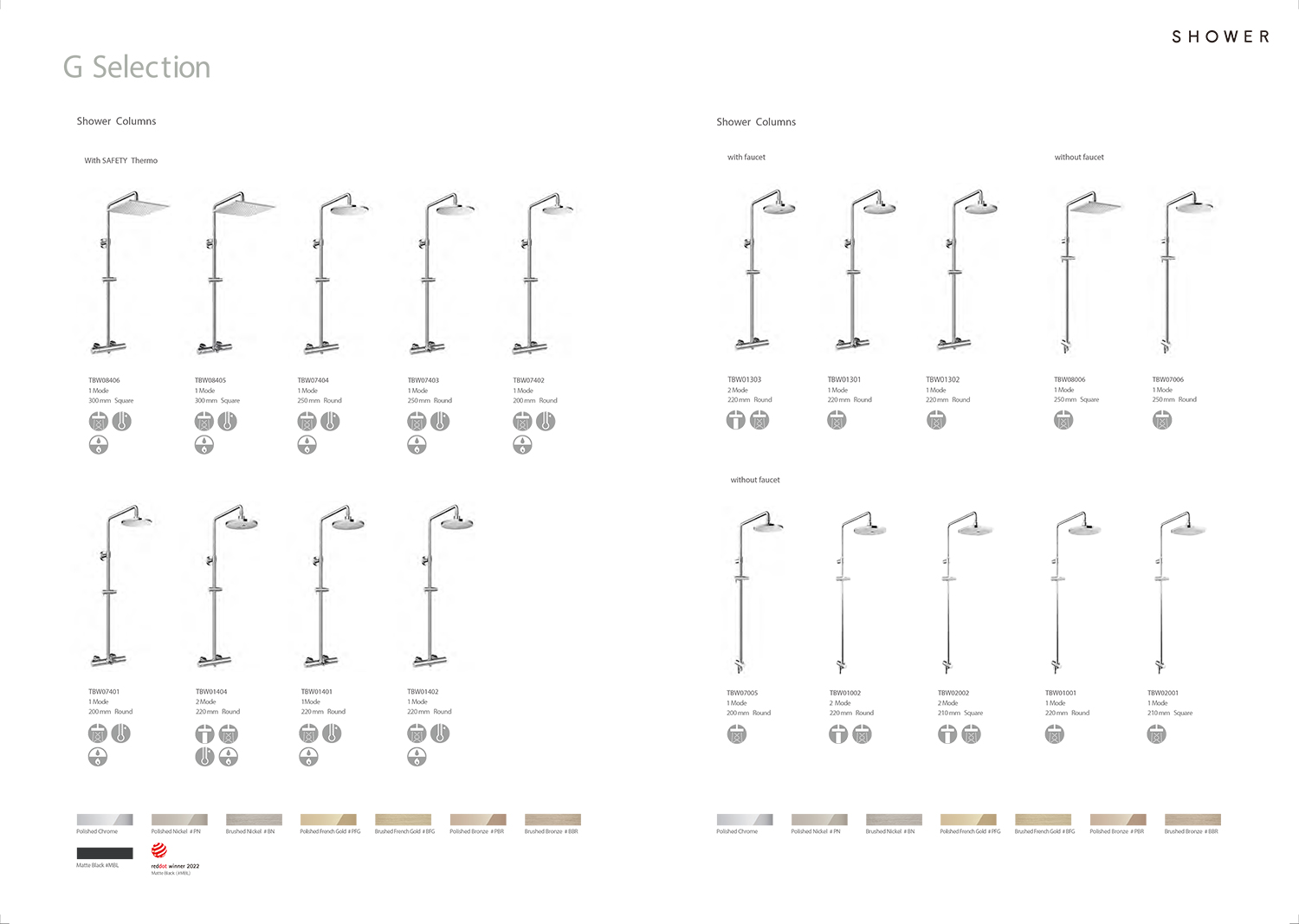 FAUCET LINE UP