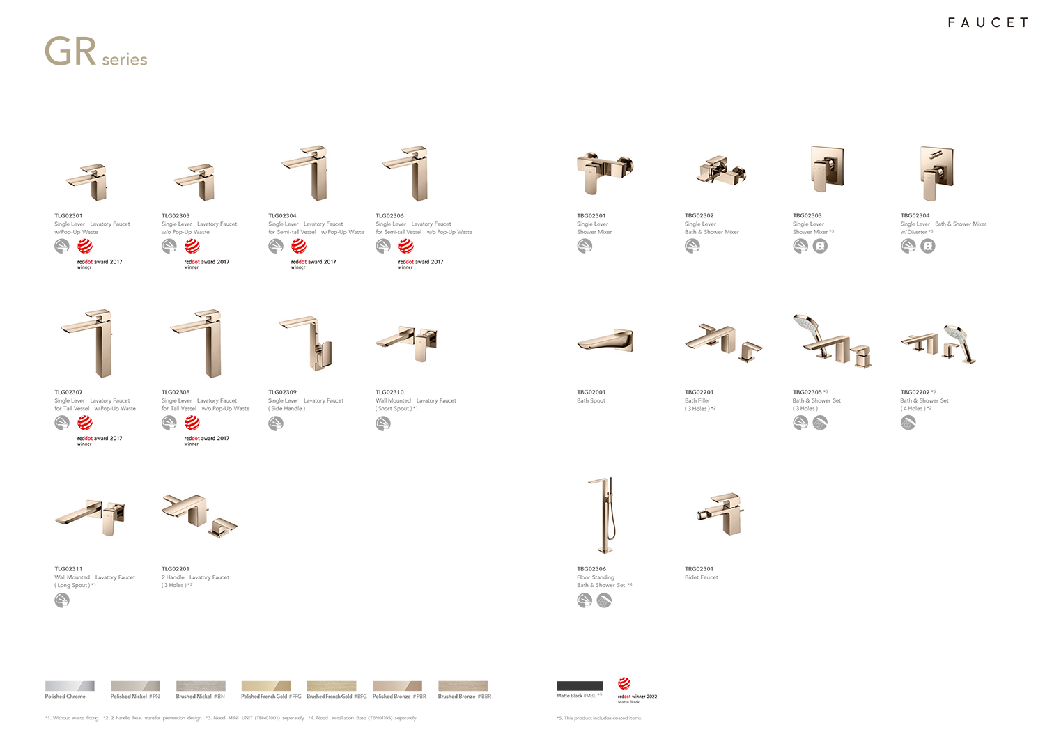 FAUCET LINE UP