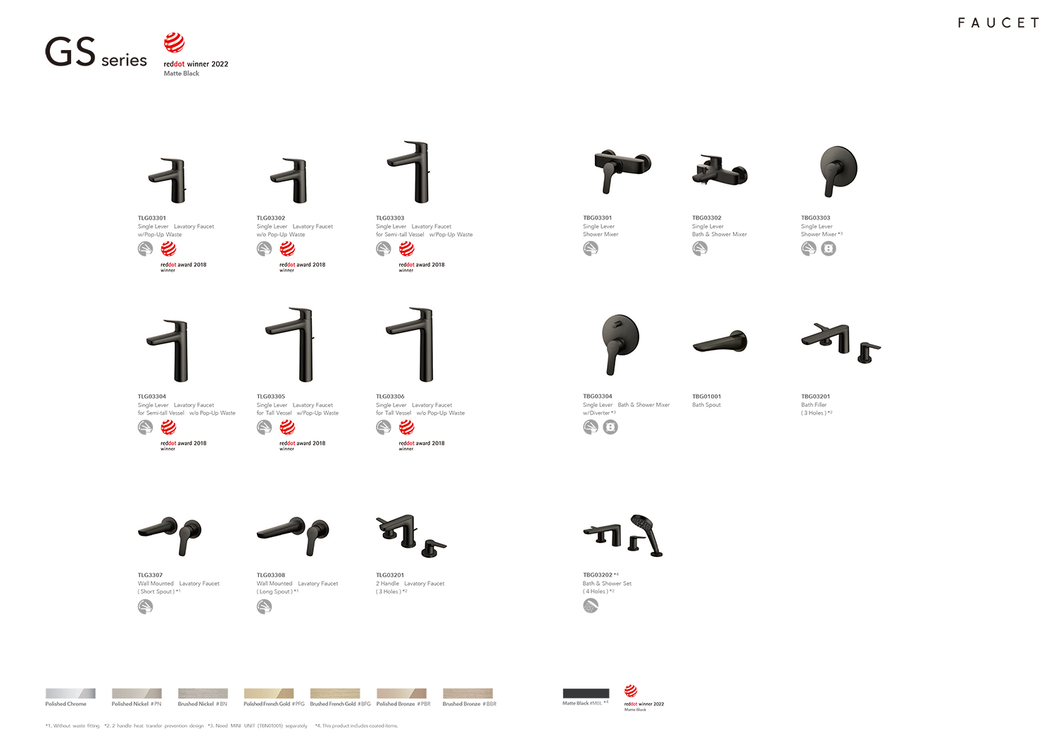 FAUCET LINE UP