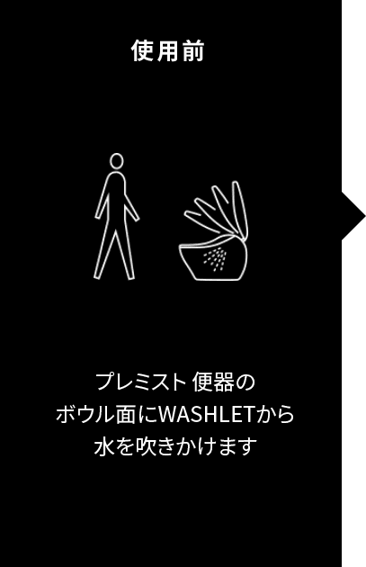 使用前。プレミスト 便器のボウル面にWASHLETから水を吹きかけます