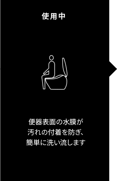 使用中。便器表面の水膜が汚れの付着を防ぎ、簡単に洗い流します